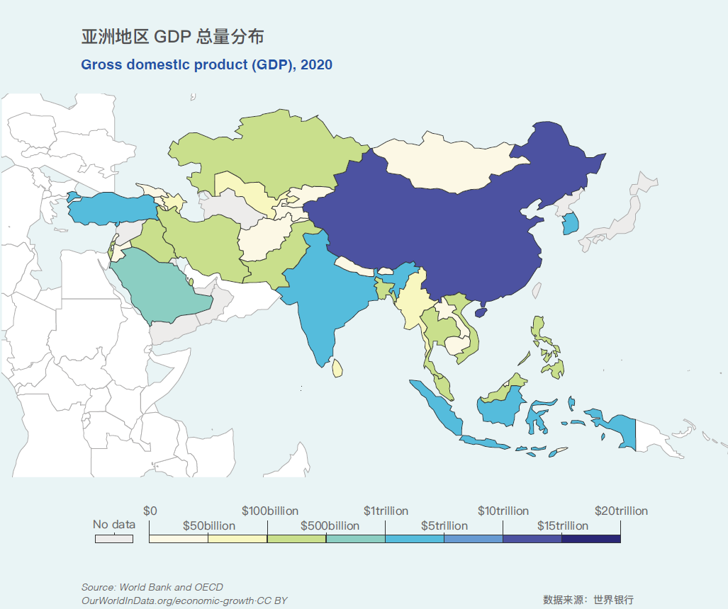 亚洲地区GDP总量分布